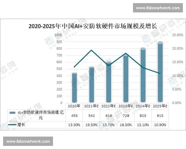 无差别比赛模式下竞技公平性探讨与未来发展趋势分析